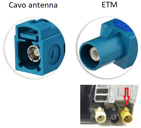 UCONNECT 2014 e problema antenna DAB - ClubAlfa.it Forum