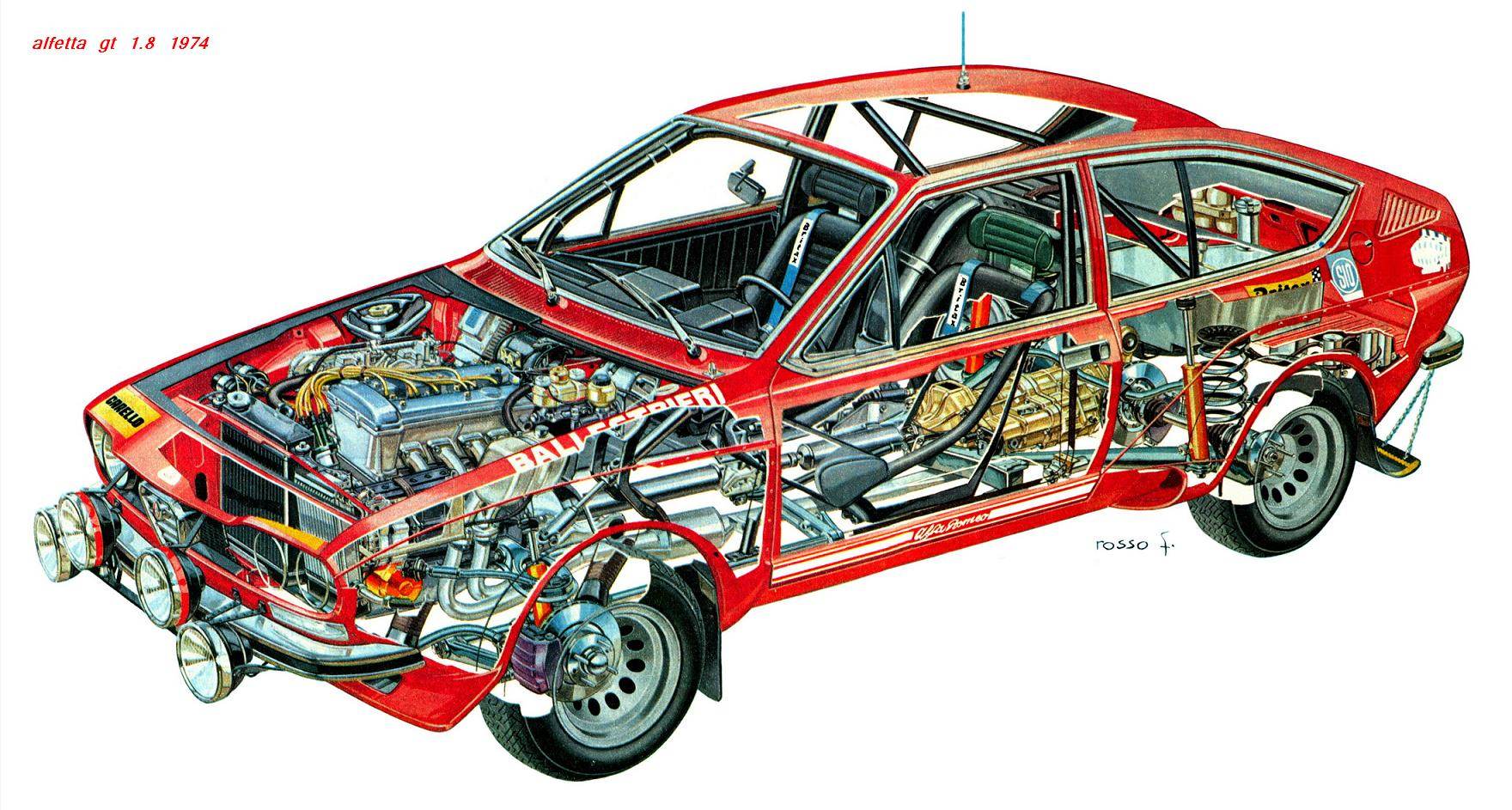 201133003628_Alfa_Romeo_Alfetta_GTV.jpg