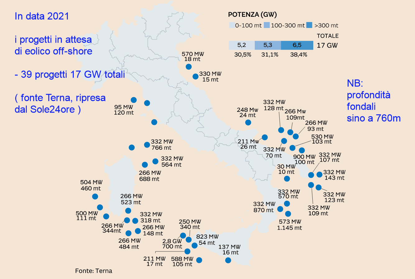 2021 17gw fondali sino 760m.png