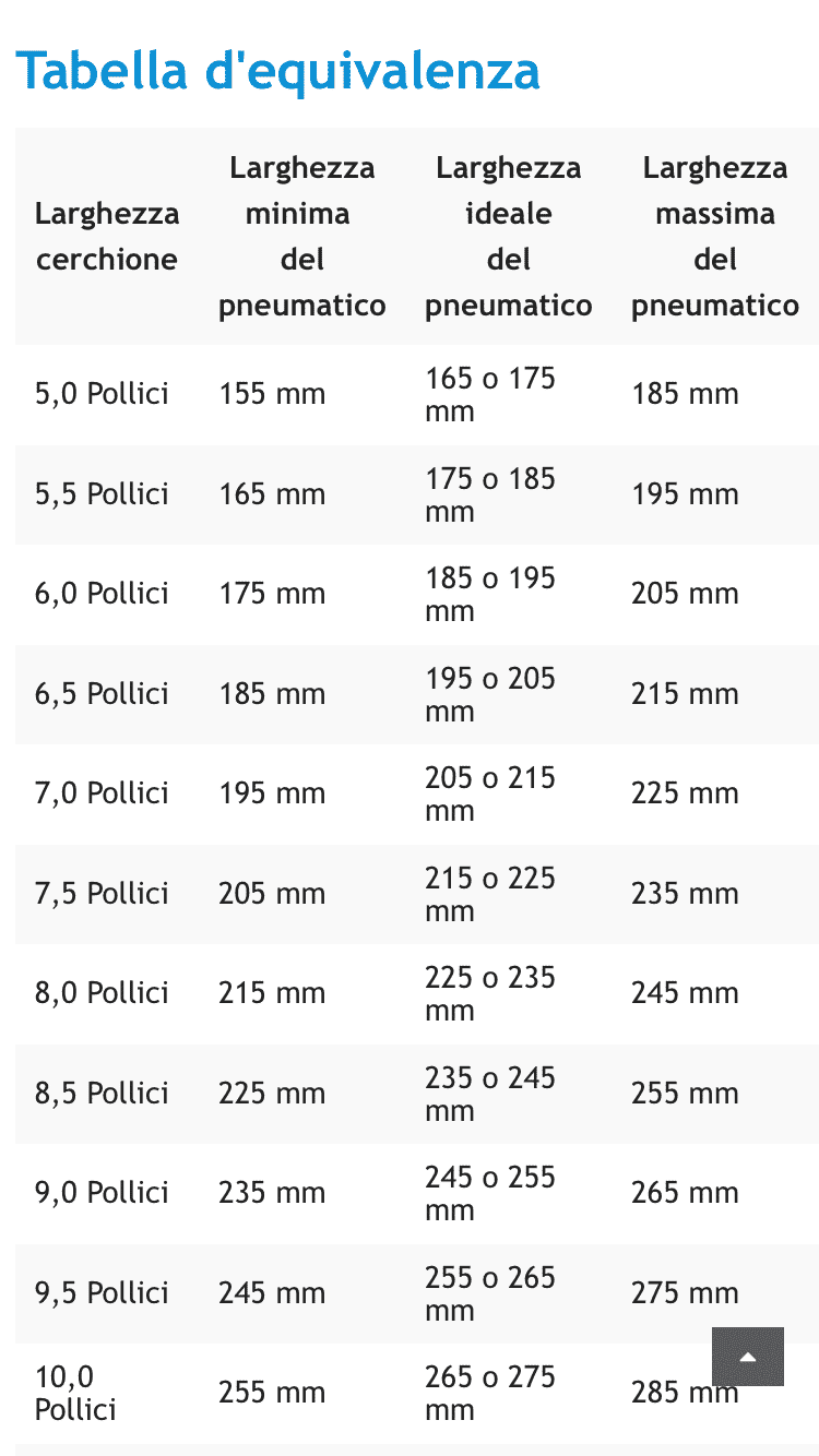 21C586E0-5FD6-48E9-BA39-CF00CDADD72A.png