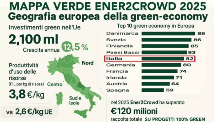 25datagreen.webp