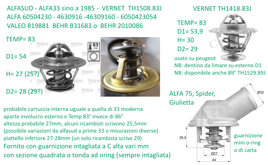 83 -h27mm alfa h30 peugeot.png