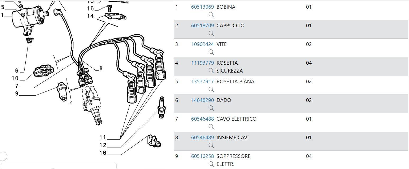 Accensione Alfa 75.JPG