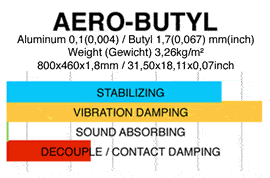 AERO-Butyl_2.gif