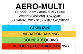 AERO-Multi_2.gif