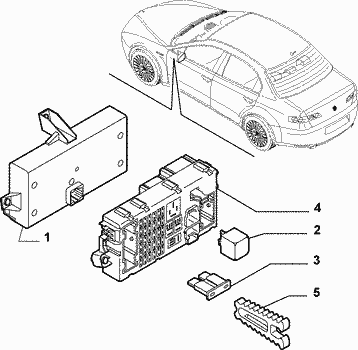 Alfa 159 centralina fusibili 1.png