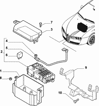 Alfa 159 centralina fusibili.png