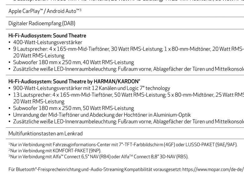 Alfa Android-Apple Timing.GERMANIA.JPG