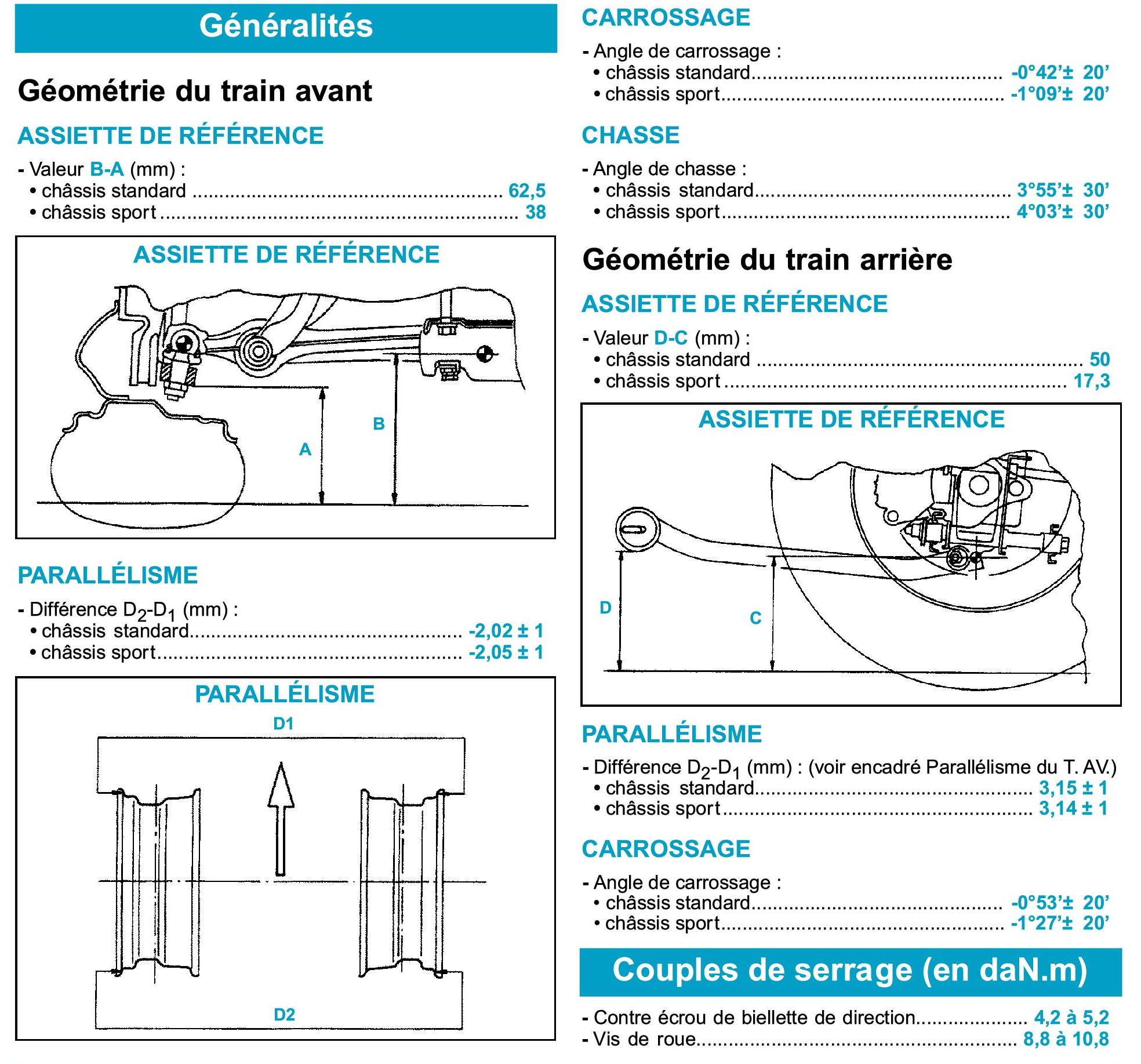 Alfa_156_assetto_anteriore.JPG