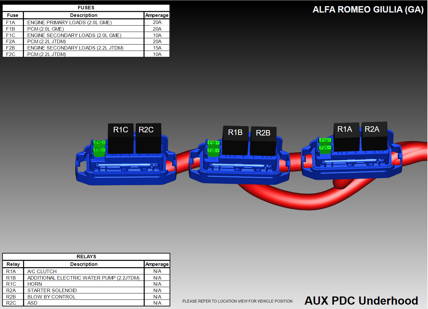 AlfaRomeo Giulia reley.png