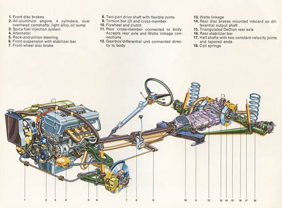 Alfetta-2-570.jpg