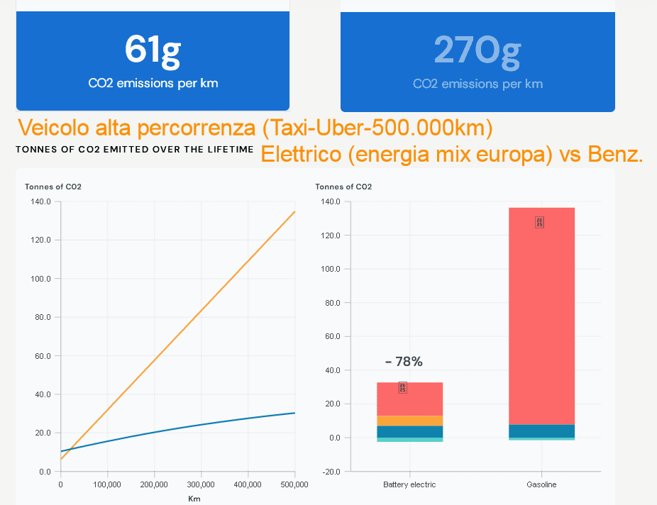 alta percorrenza - Screenshot(377).png