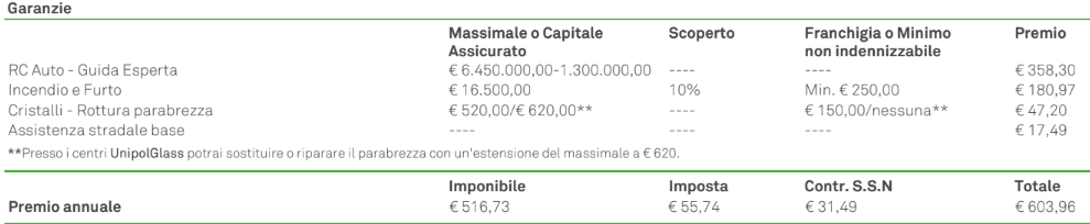 assicurazionegiulia.PNG