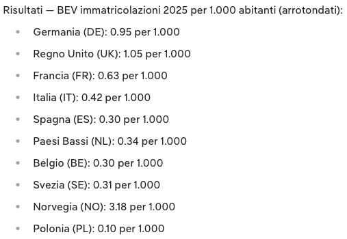 BEV x 1000 AB.webp