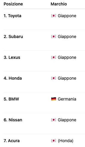 cars.webp