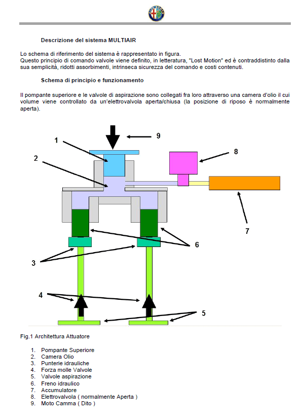 Cattura3.PNG