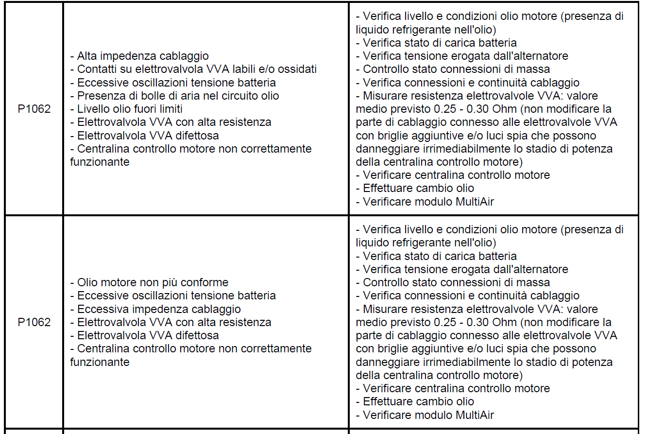 Cattura3.PNG