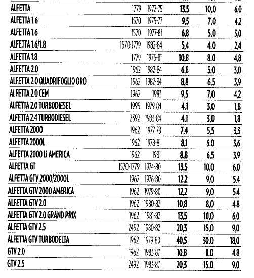 CatturaAlfetta - Copia.JPG