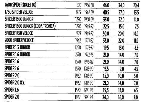 CatturaSpiDuetto - Copia.JPG