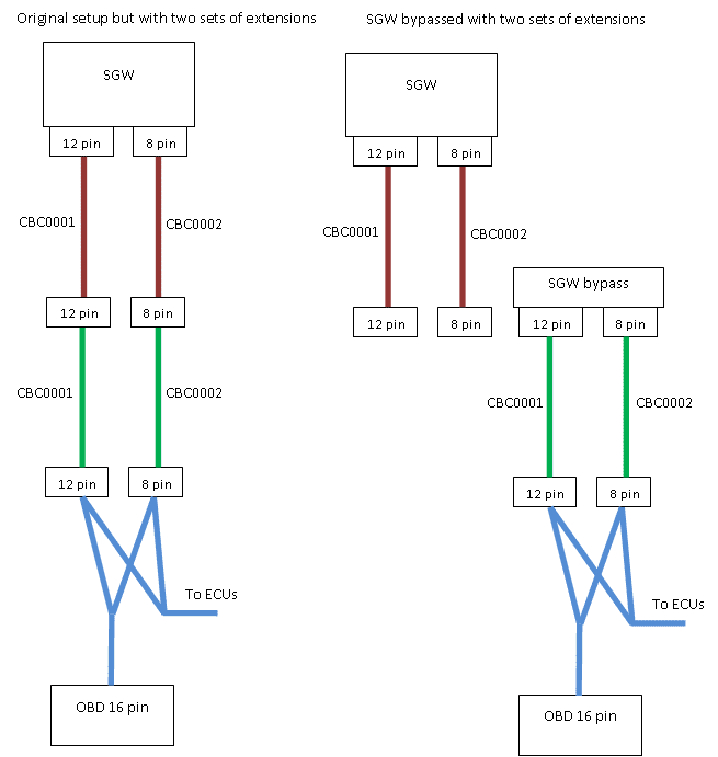 CBD0001_two_extensions.png