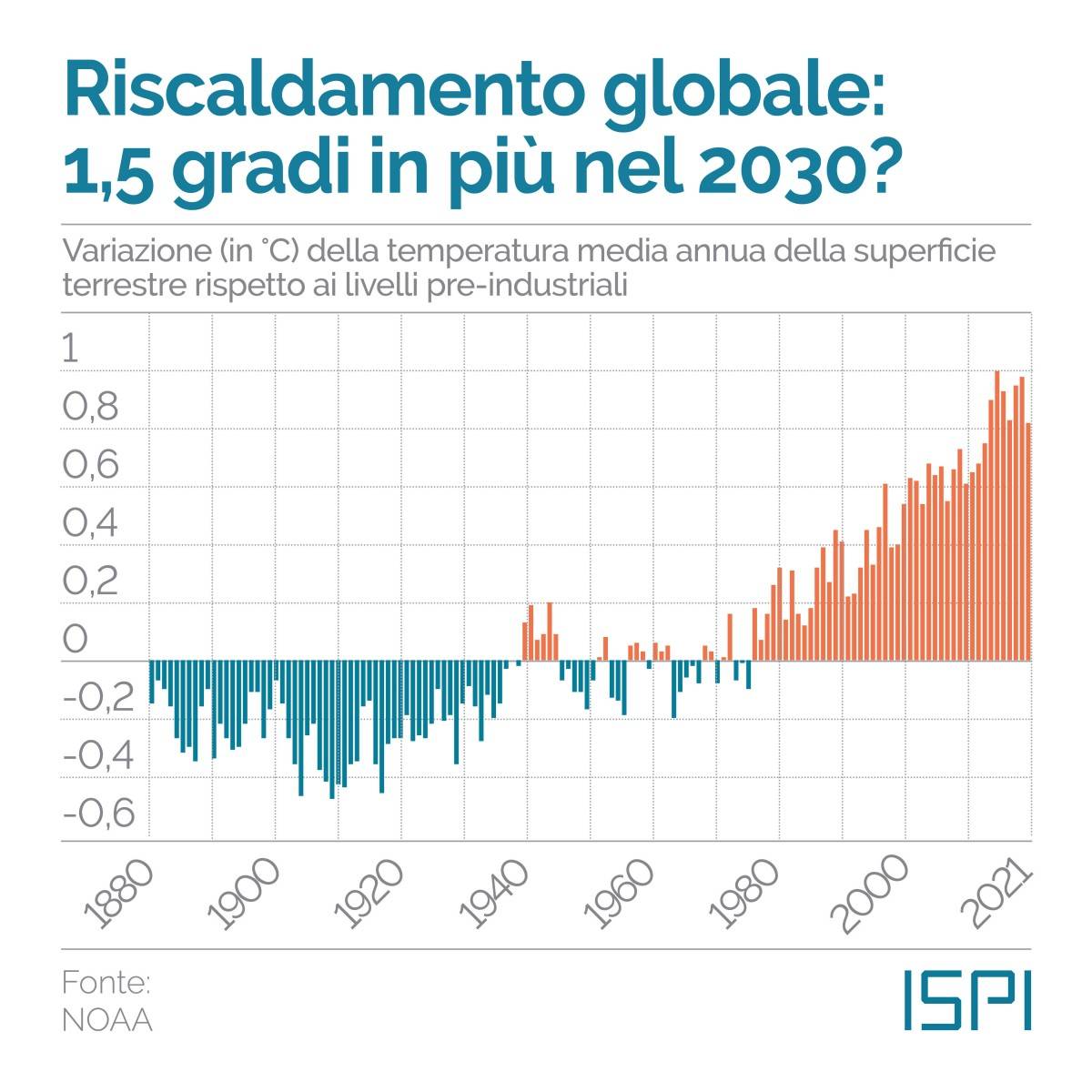 clima_1.jpg