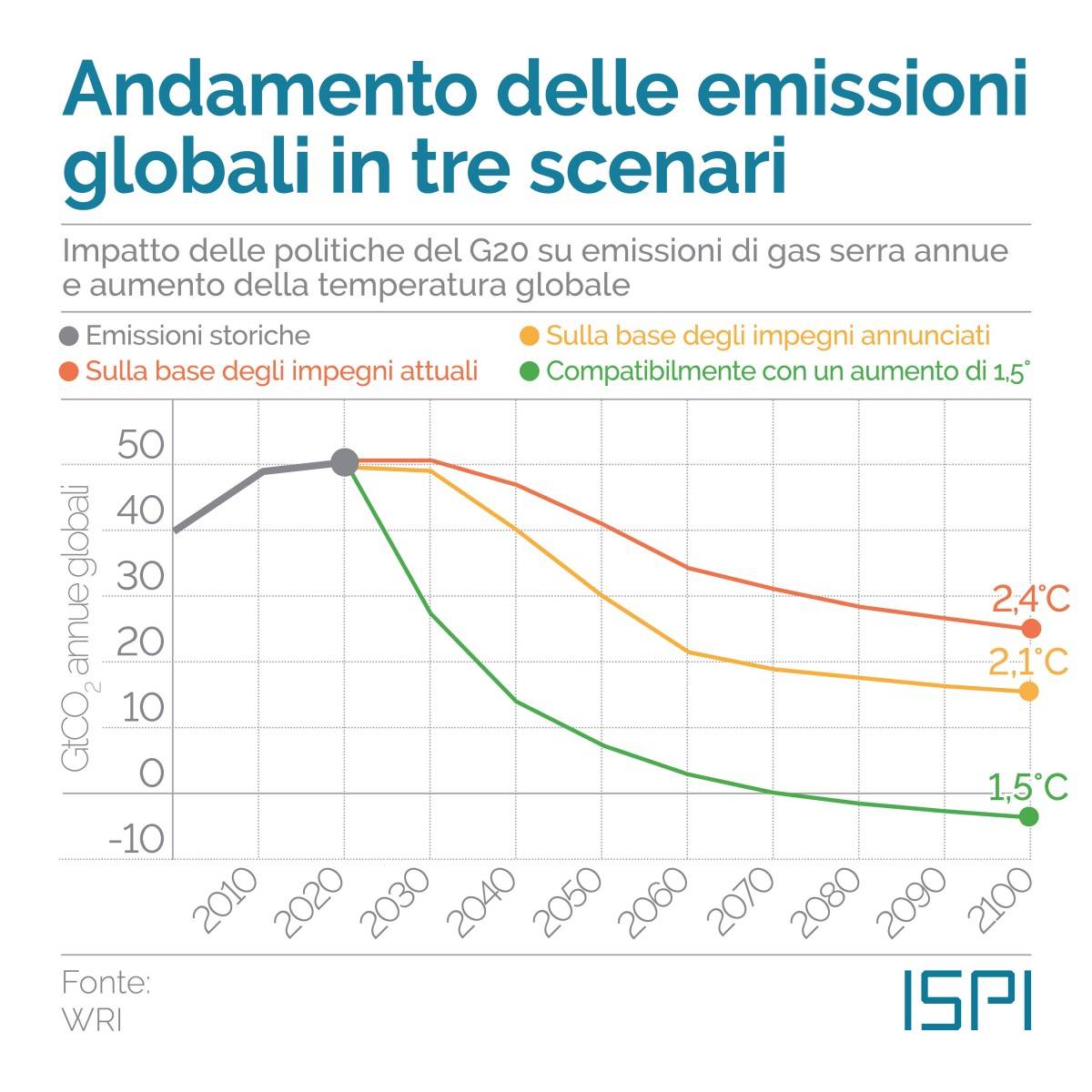 clima_10.jpg