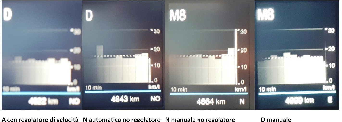 consumi.jpg