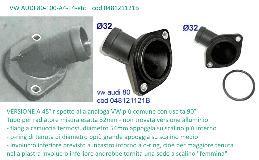 coperchio-audi.png