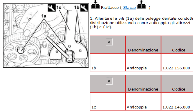 distribuzione 105cv.png