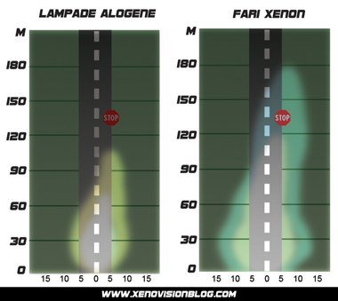 distribuzione_luce.jpg