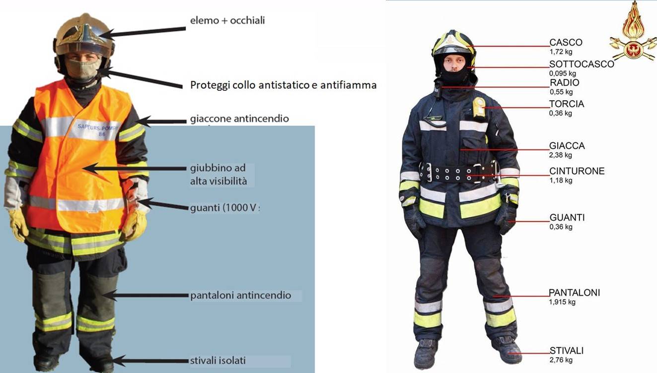 dpi-dispositivi-di-protezione-individuale-dei-vigili-del-fuoco.jpg