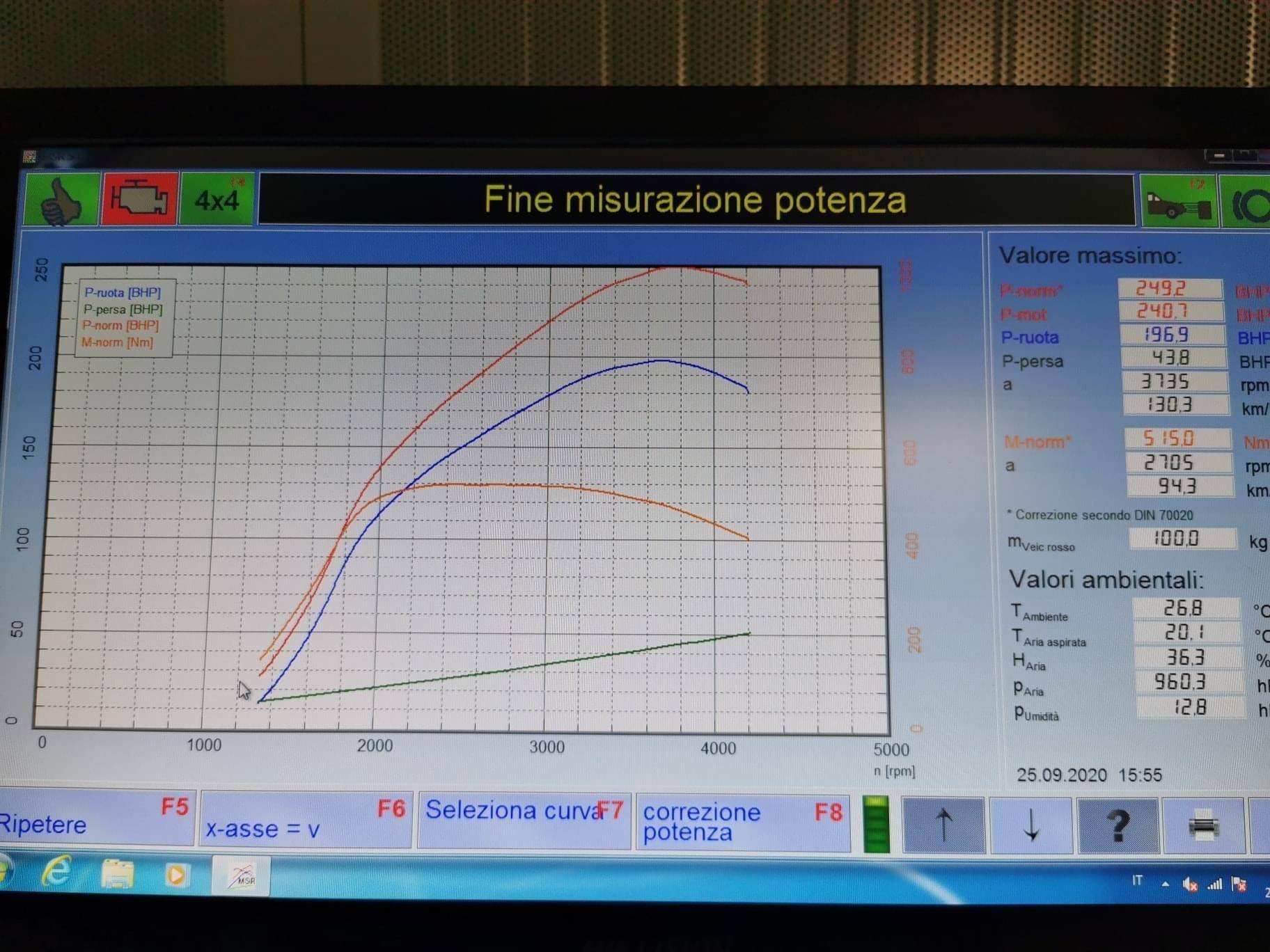 dyno.jpg