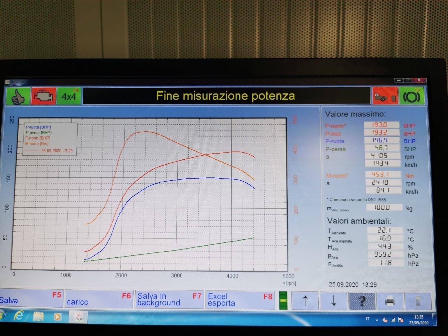 dyno_2.2_180cv.jpg