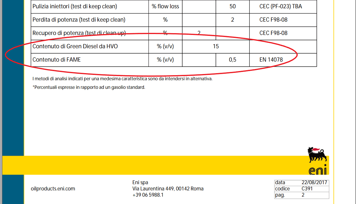 Eni Diesel Plus.png