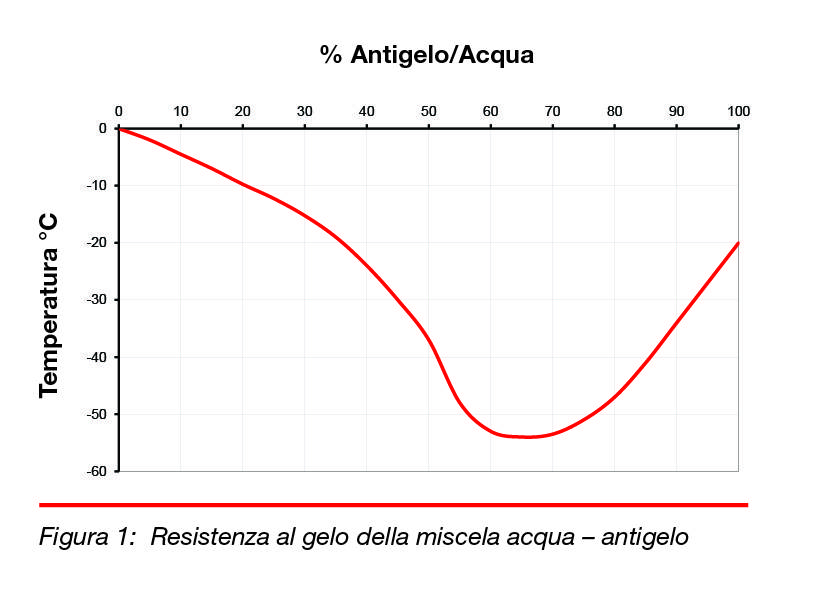 figura_1(1).jpg