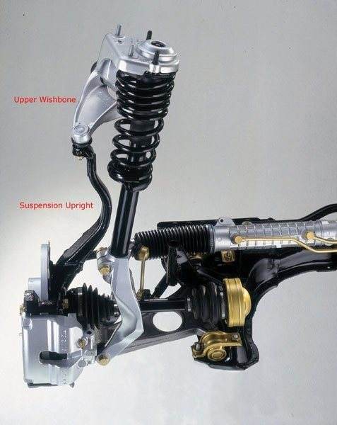 Front_Suspension_2.jpg