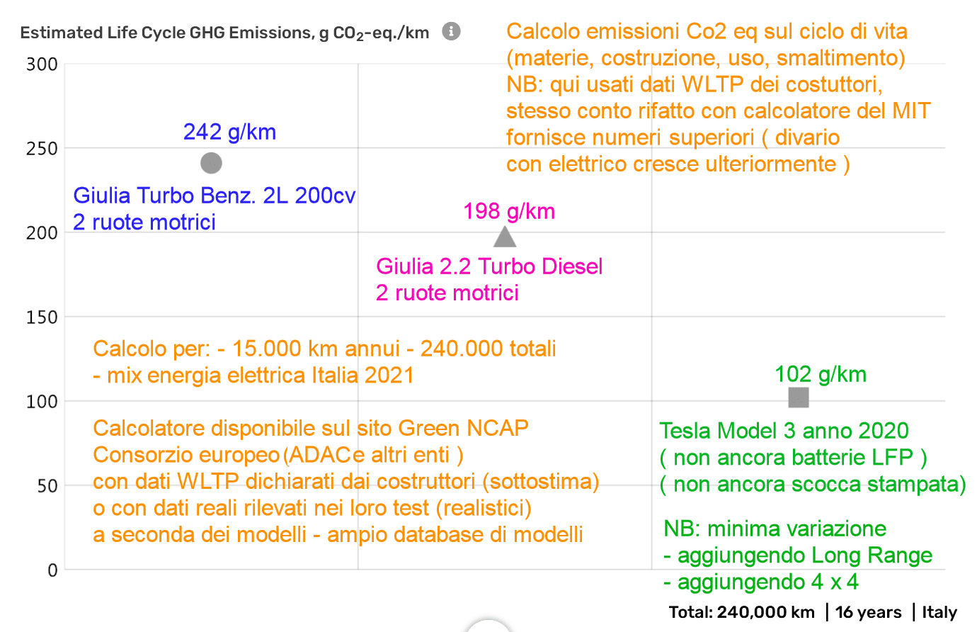 giulia vd tesla Screenshot(363).png