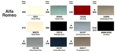 GTV6couleurs1986USA1.jpg