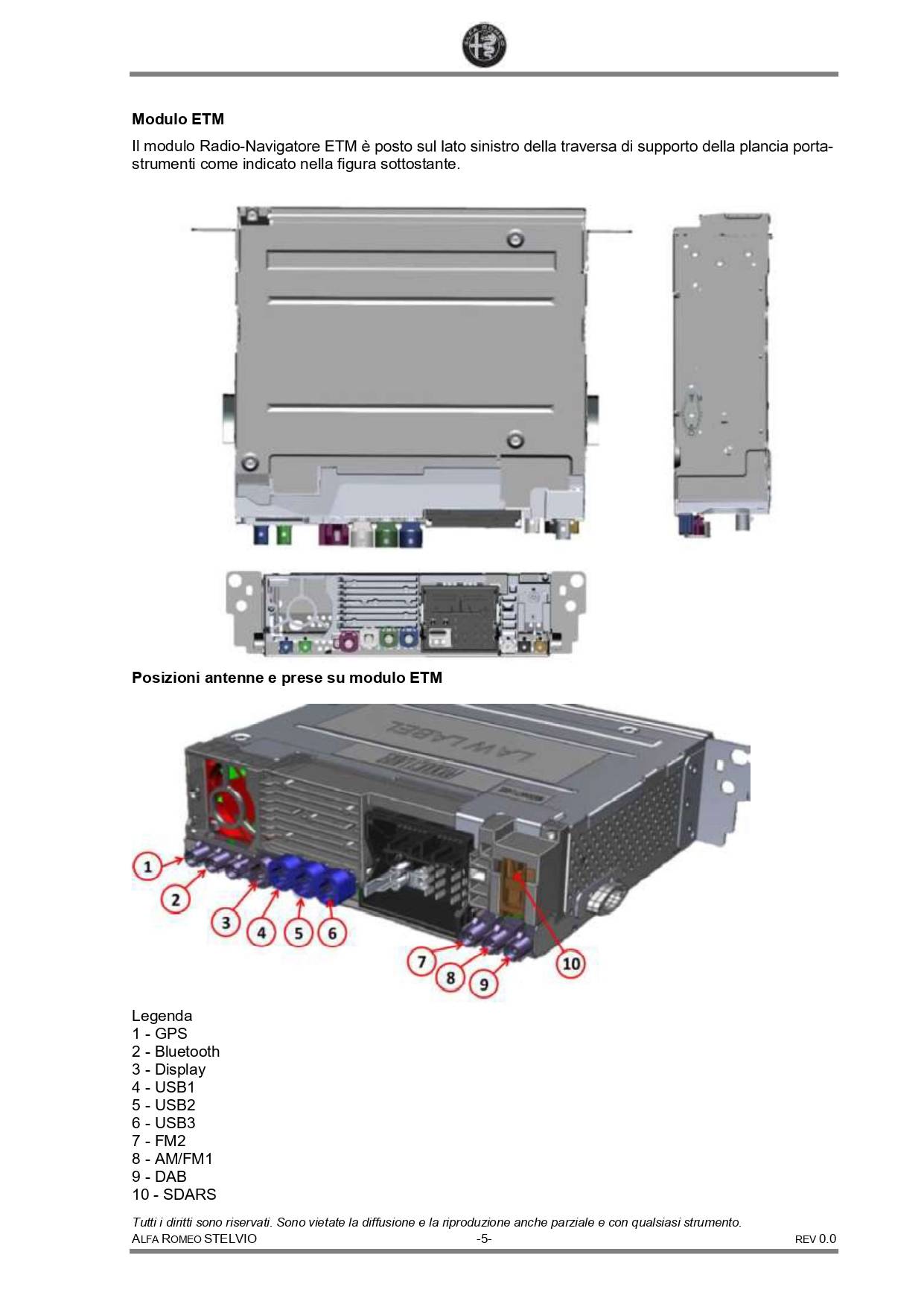 INFOTELEMATICA_pages-to-jpg-0001.jpg