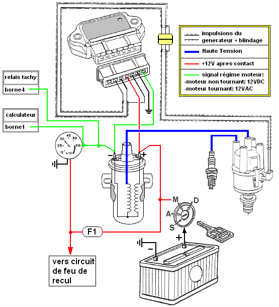 l2-jetronic-schemaallumageavant89.png