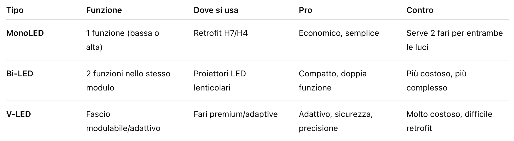 lamp led.webp