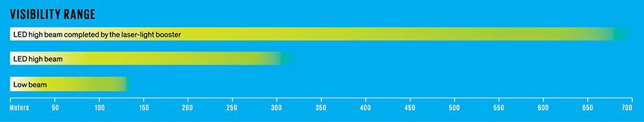 laser-vs-led-headlights.jpg