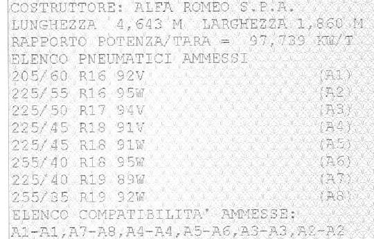 Libretto Alfa Romeo Giulia .jpg