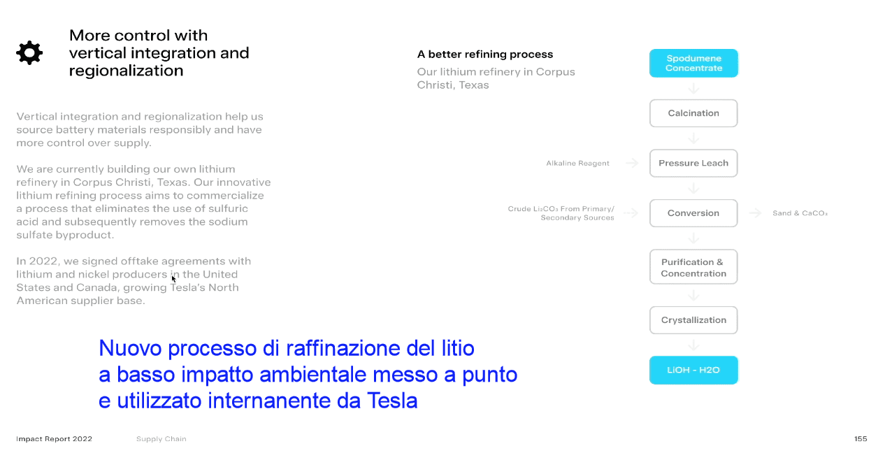 litio raffinazione creenshot(28).png