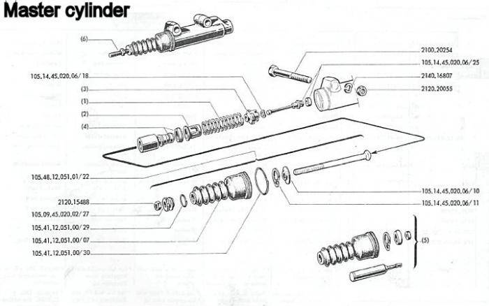 Master cylinder.jpg