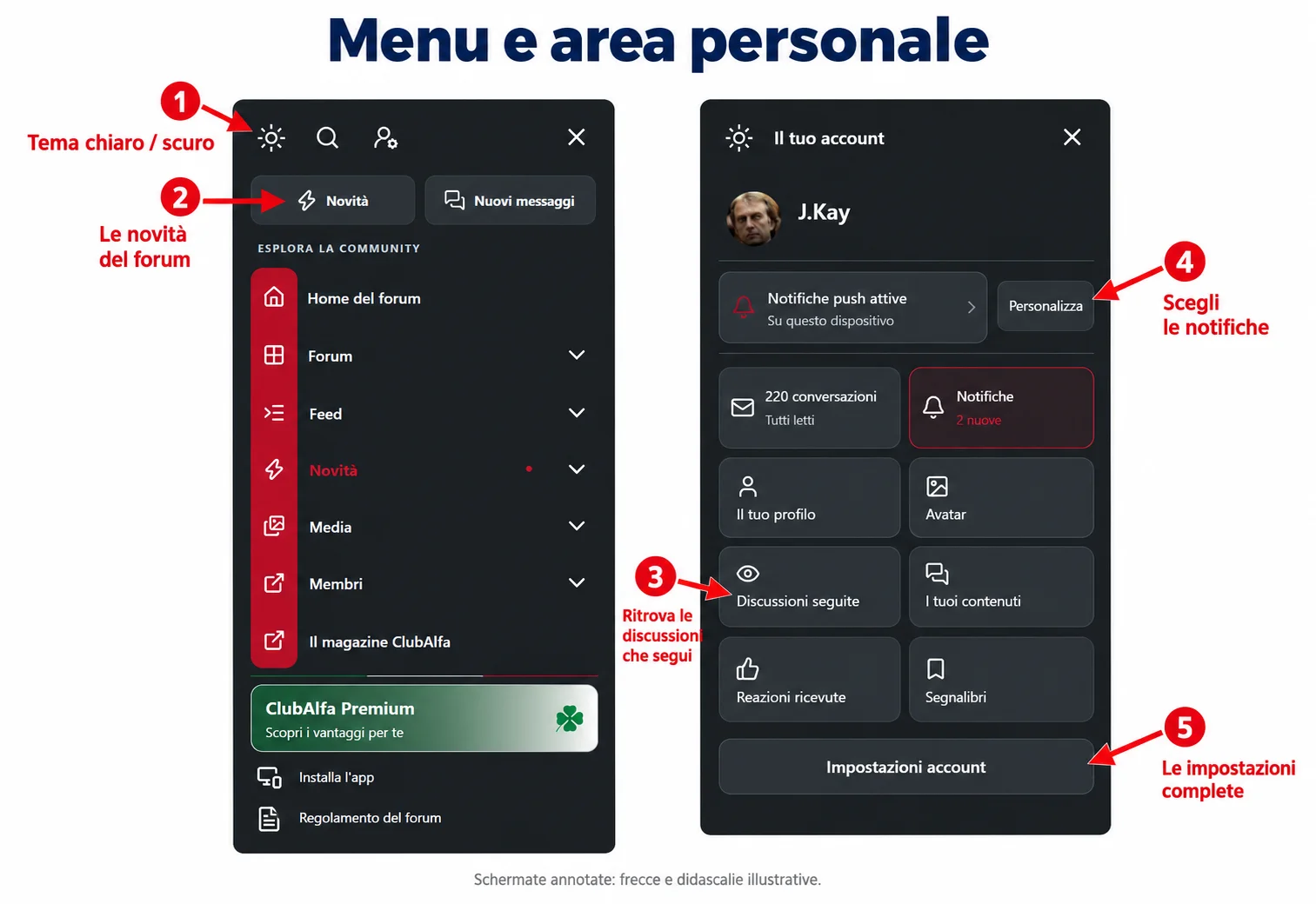 menu-account-annotato.webp