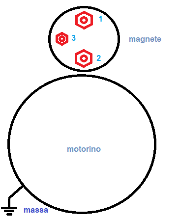 motorino.png