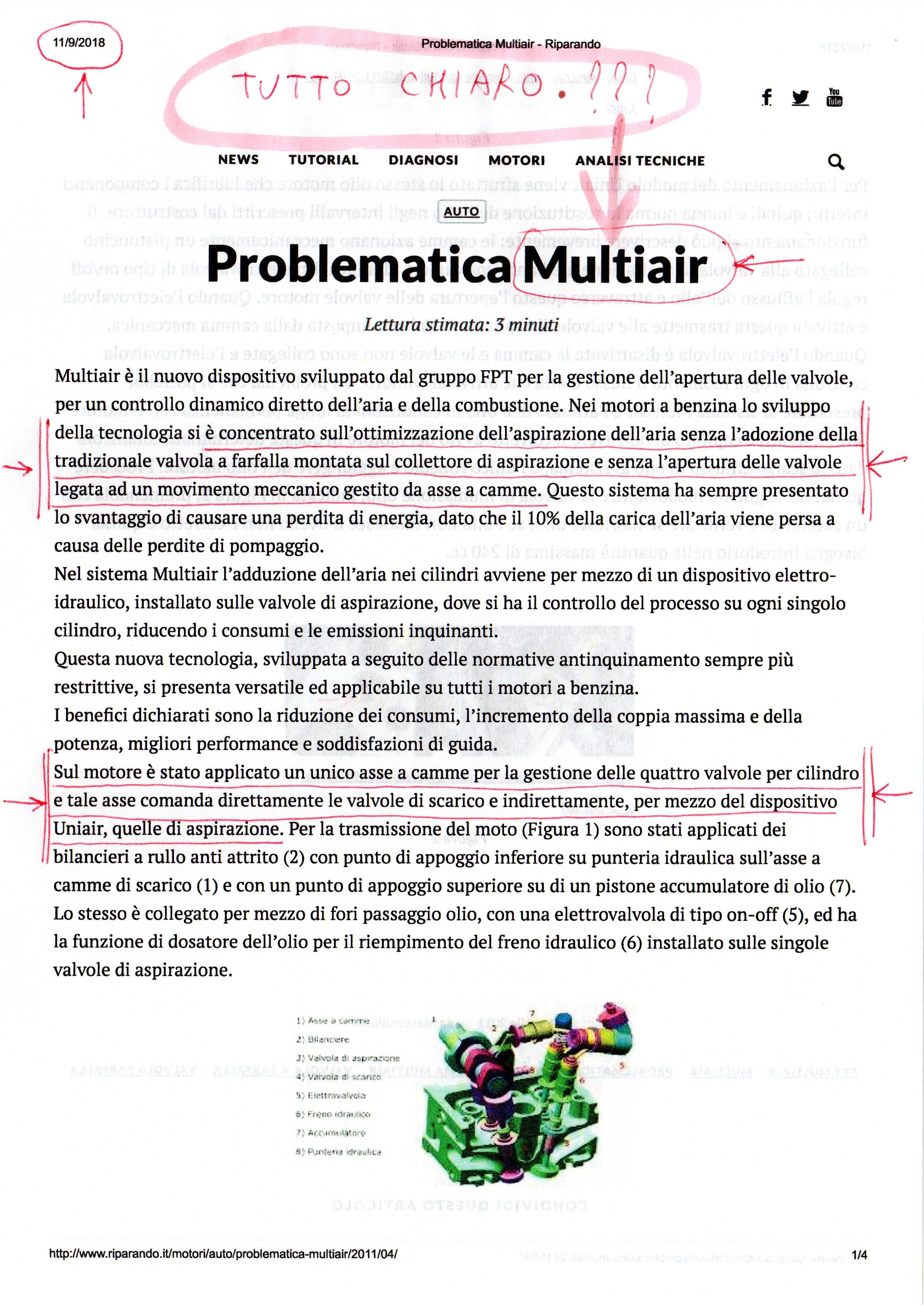 Multiair Sintesi-2018-a.jpg