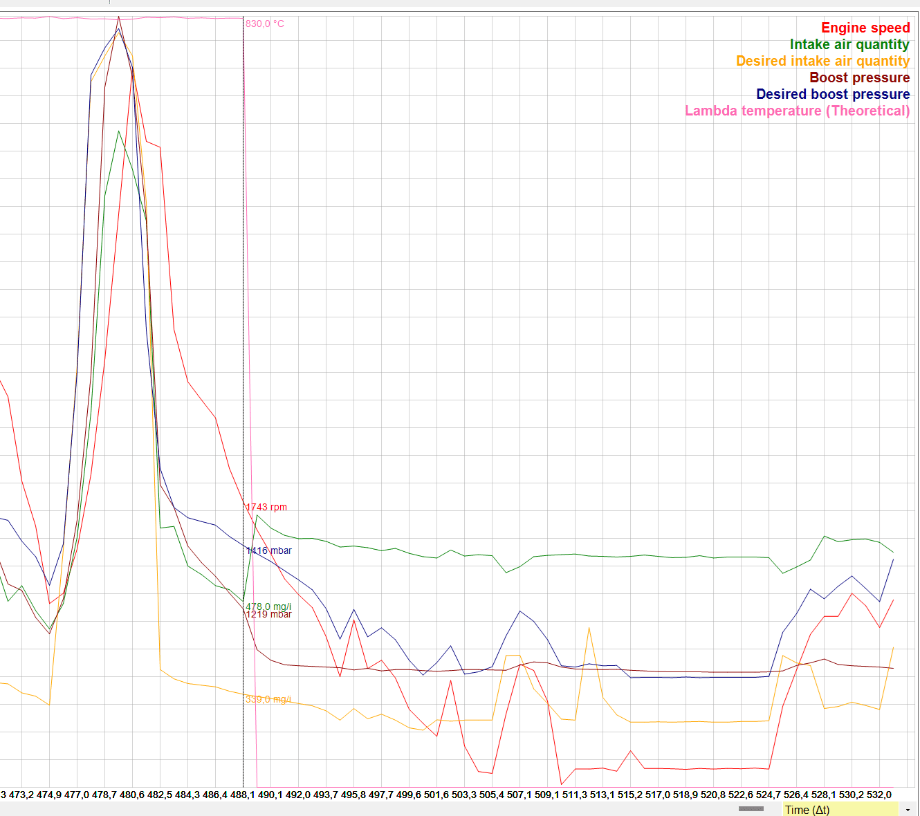 Multiecu_fault.png