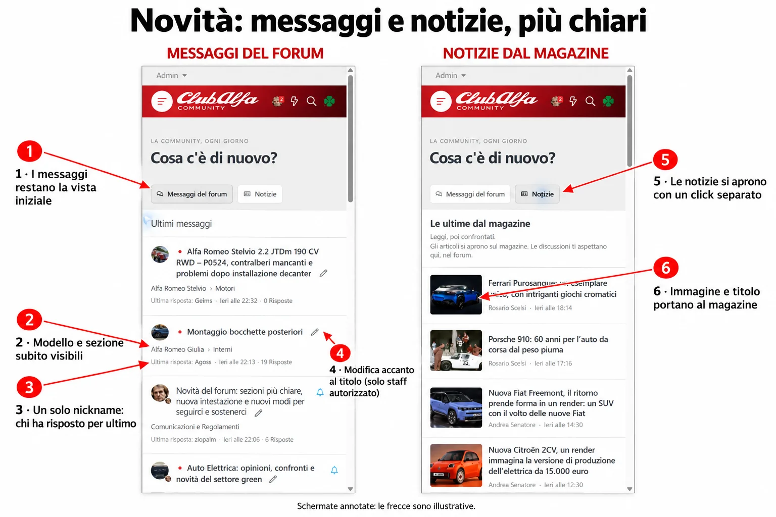 novita-funzionalita-annotate.webp